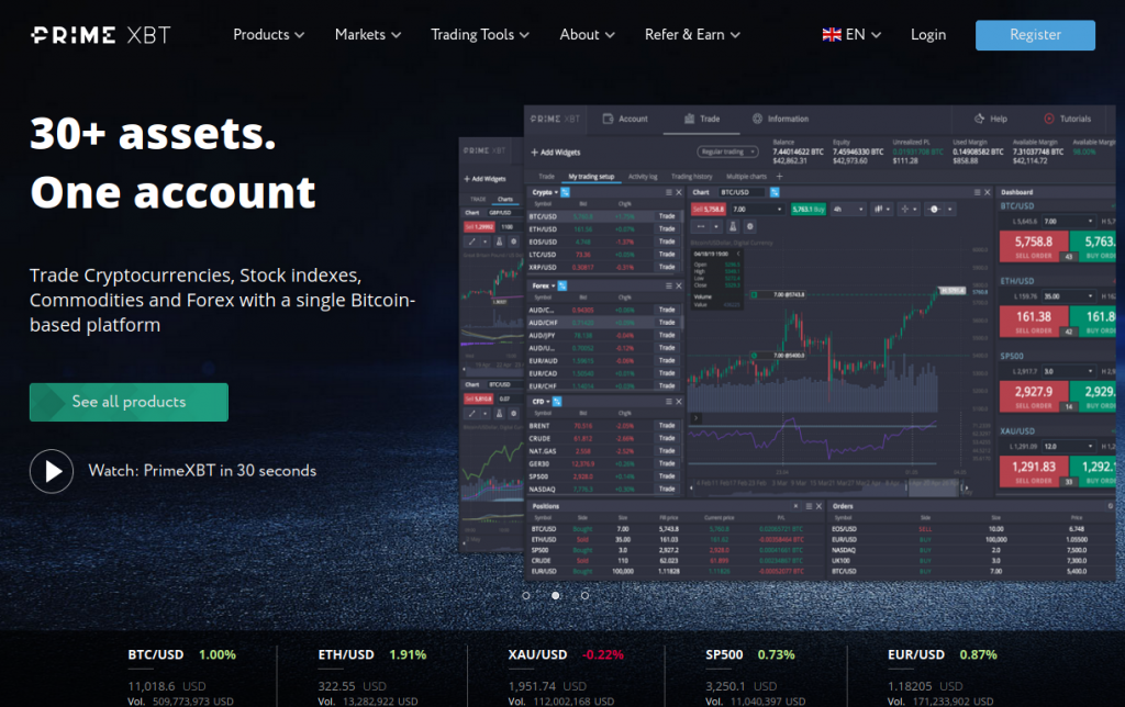 Exploring the Benefits of Live Trading on PrimeXBT
